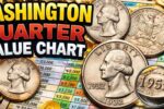 2026 Washington Quarter Value Chart Rare Coins That Could Be Worth a Fortune